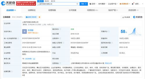 笑果文化子公司喜獲營業(yè)性演出許可，拓展演出與經(jīng)紀業(yè)務(wù)新篇章