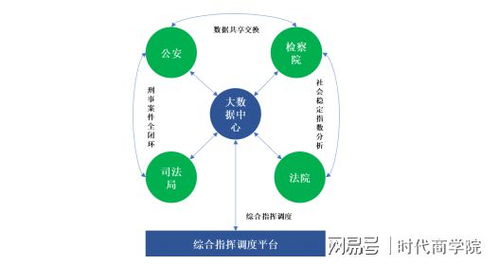 佳緣科技登陸創業板，戰略布局網絡信息安全領域